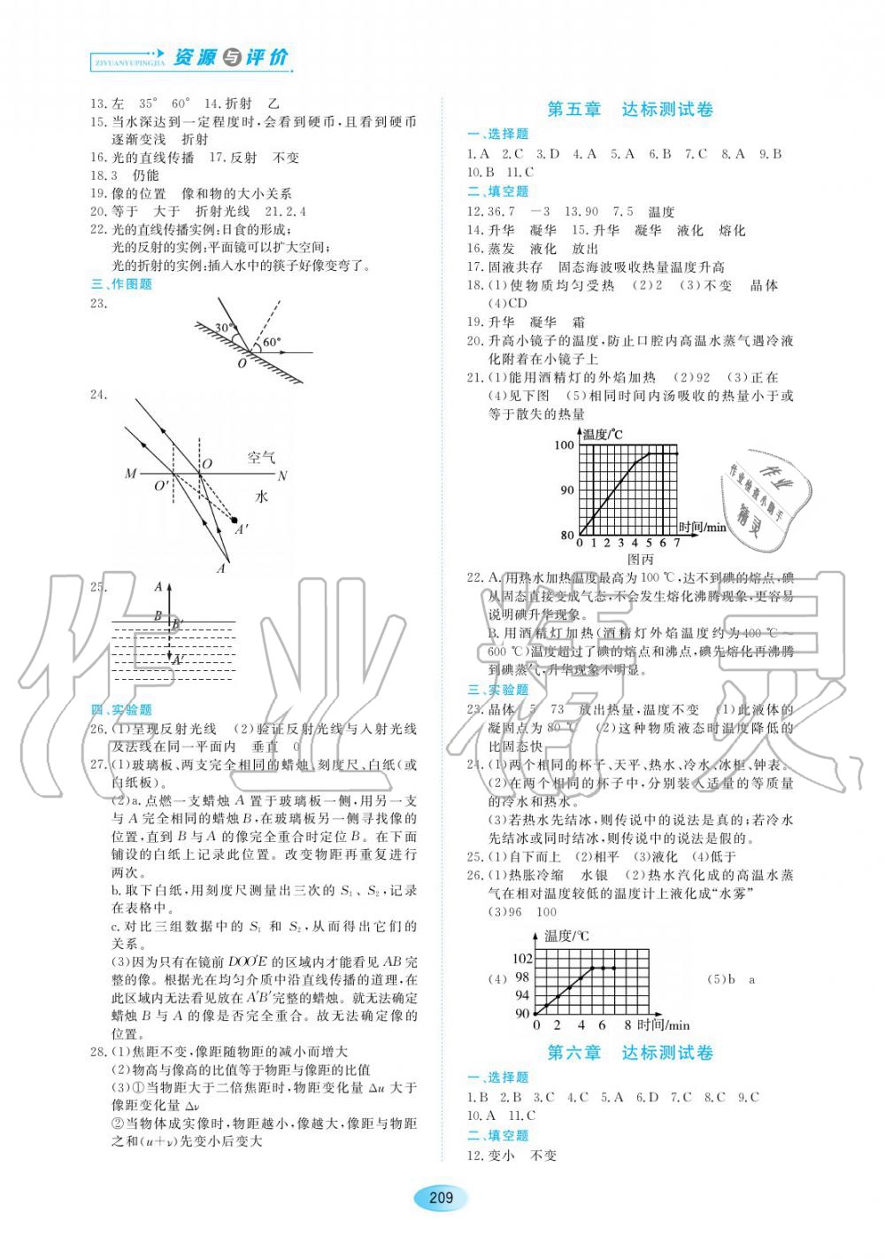 2019年資源與評(píng)價(jià)八年級(jí)物理上冊(cè)教科版 第15頁(yè)