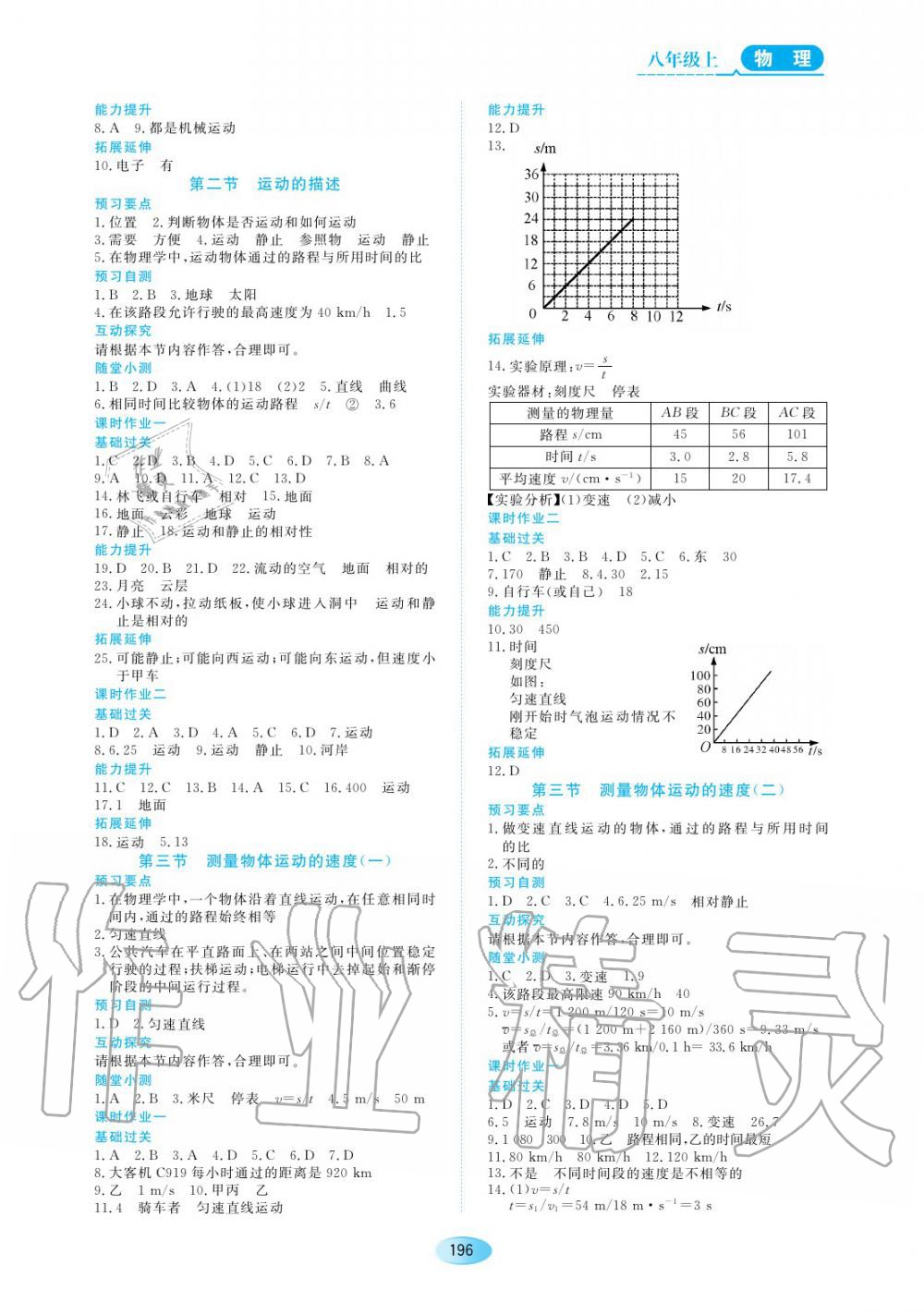 2019年資源與評(píng)價(jià)八年級(jí)物理上冊(cè)教科版 第2頁(yè)