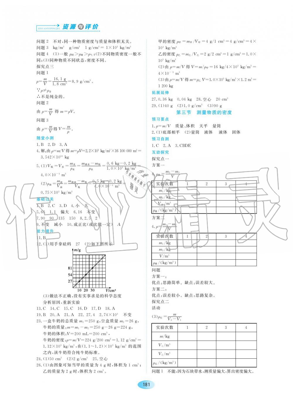 2019年資源與評(píng)價(jià)八年級(jí)物理上冊(cè)人教版 第11頁