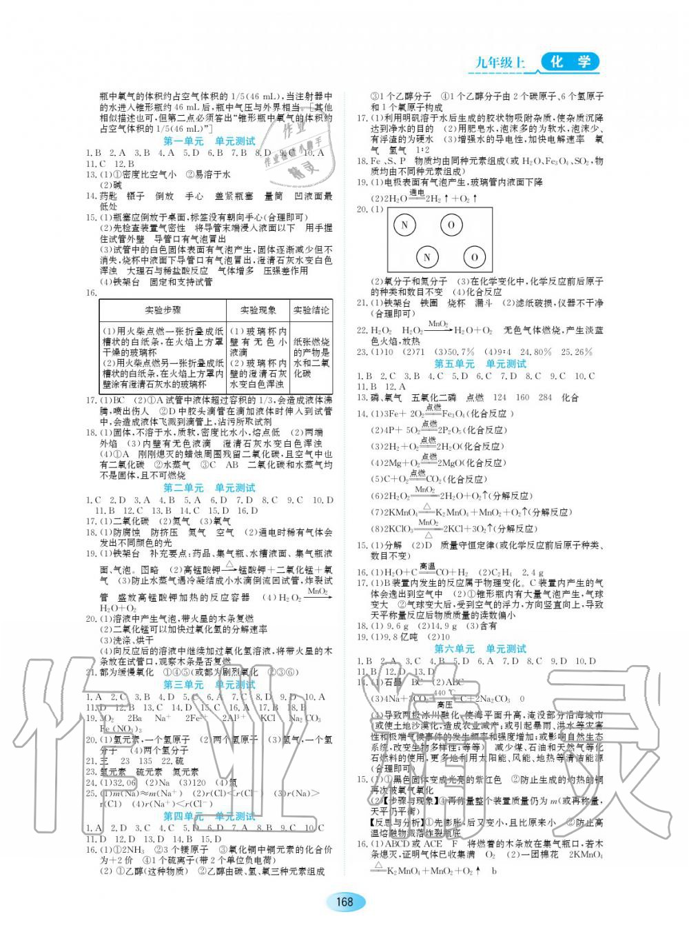 2019年資源與評價九年級化學下冊（上學期用）人教版 第10頁