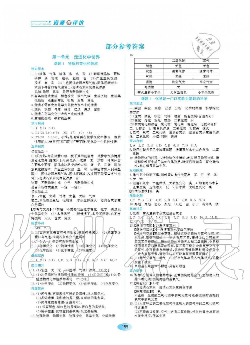 2019年資源與評價九年級化學(xué)下冊（上學(xué)期用）人教版 第1頁