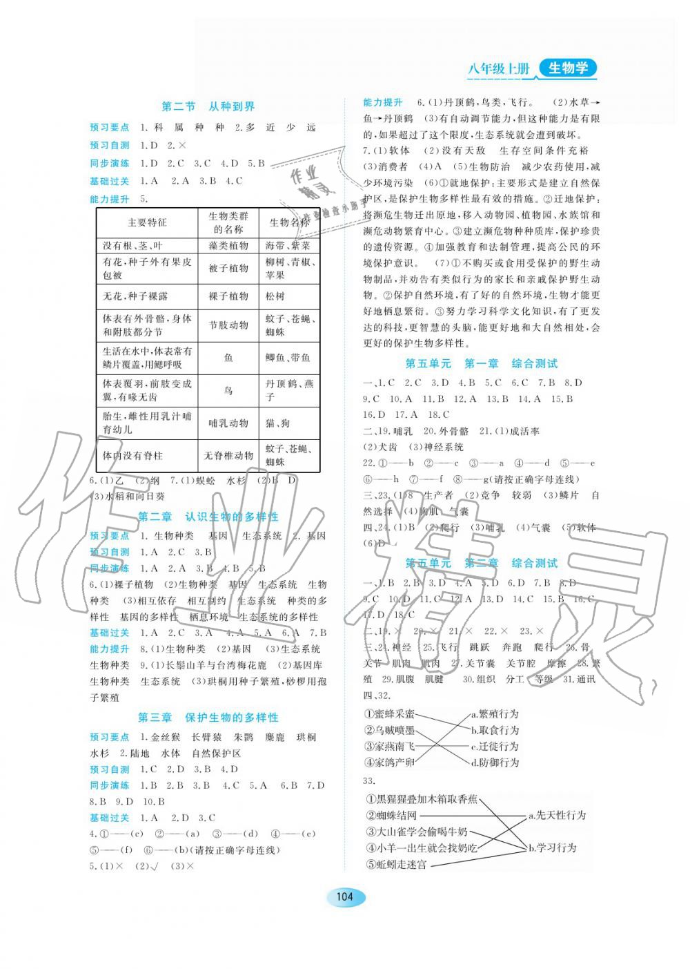 2019年資源與評價八年級生物學(xué)上冊人教版 第4頁