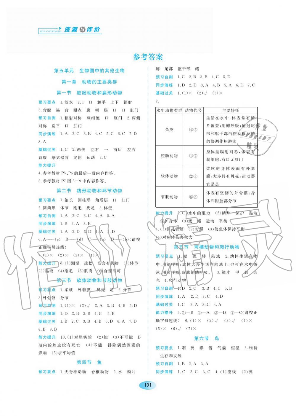 2019年資源與評價(jià)八年級生物學(xué)上冊人教版 第1頁