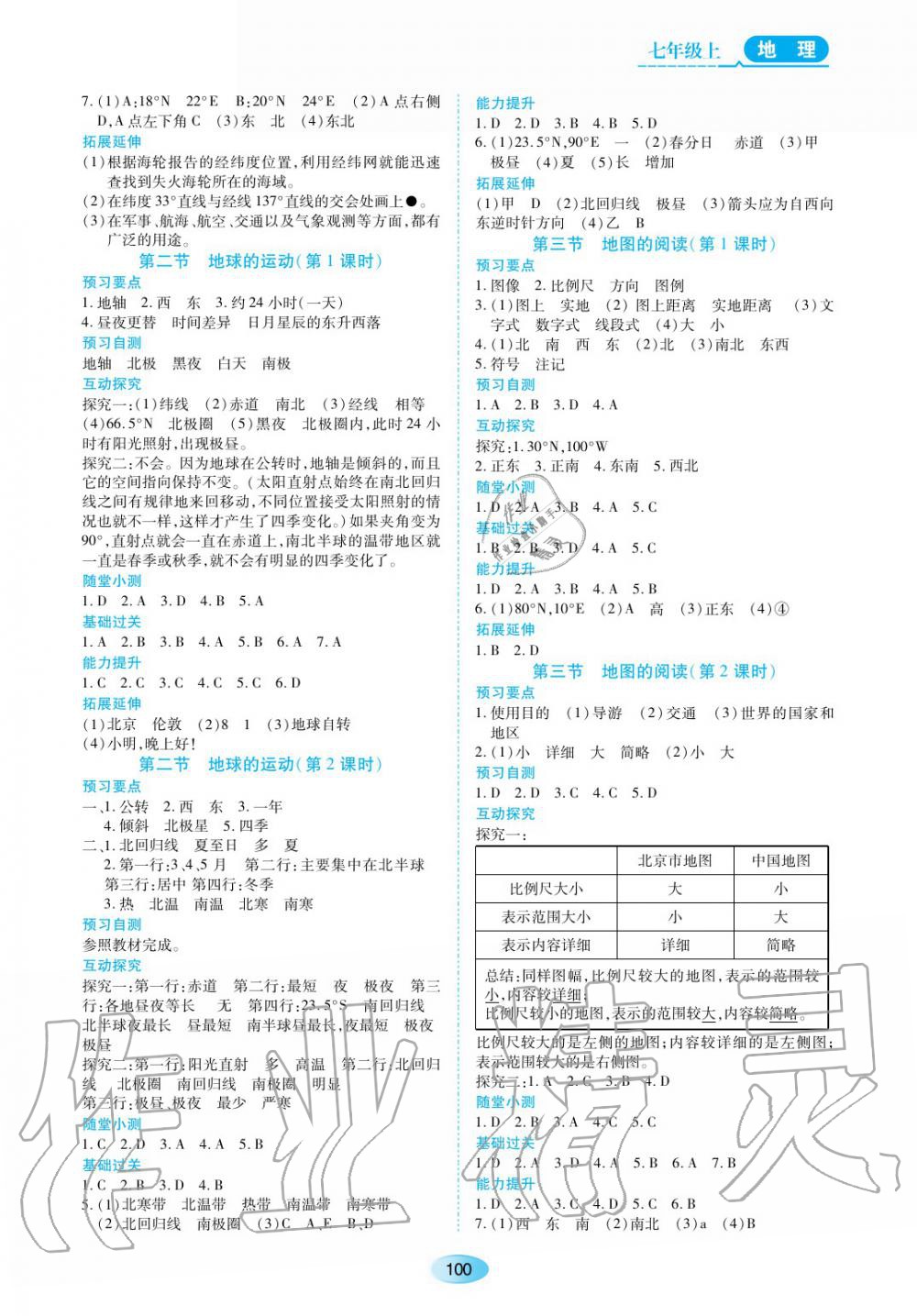 2019年資源與評價七年級地理上冊人教版 第2頁