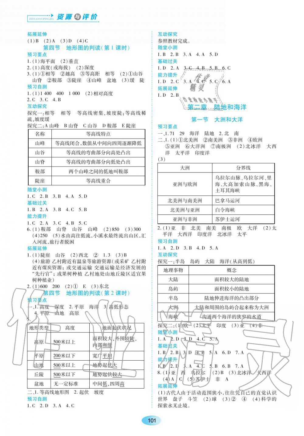 2019年資源與評(píng)價(jià)七年級(jí)地理上冊(cè)人教版 第3頁