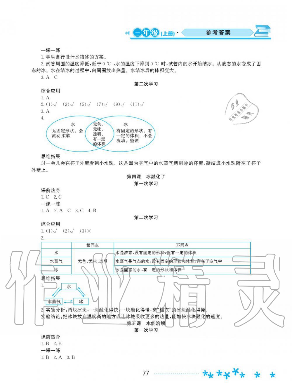 2019年资源与评价三年级科学上册教科版 第2页