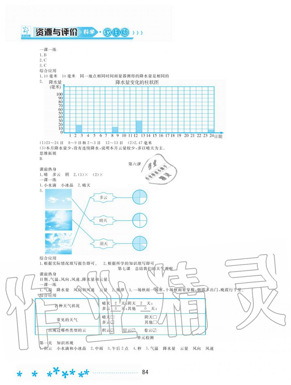 2019年資源與評(píng)價(jià)四年級(jí)科學(xué)上冊(cè)教科版 第3頁(yè)