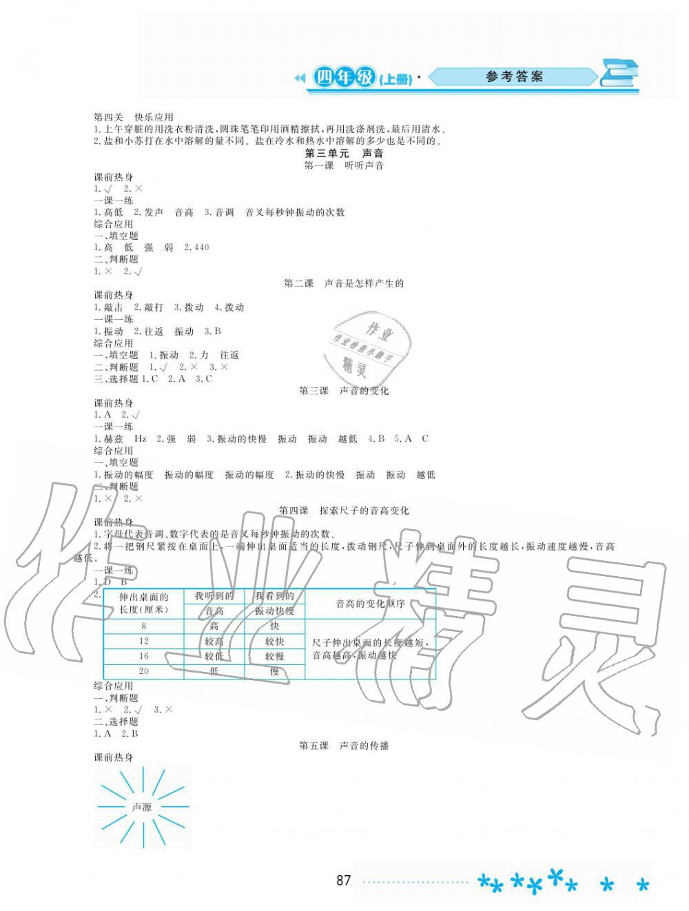 2019年資源與評價四年級科學(xué)上冊教科版 第6頁