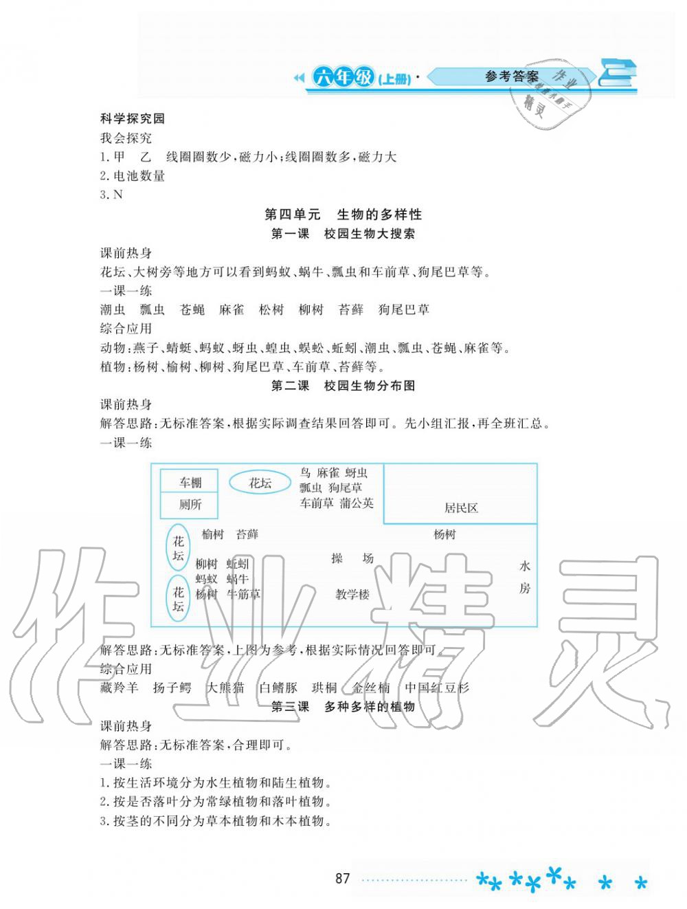 2019年資源與評(píng)價(jià)六年級(jí)科學(xué)上冊(cè)教科版 第11頁