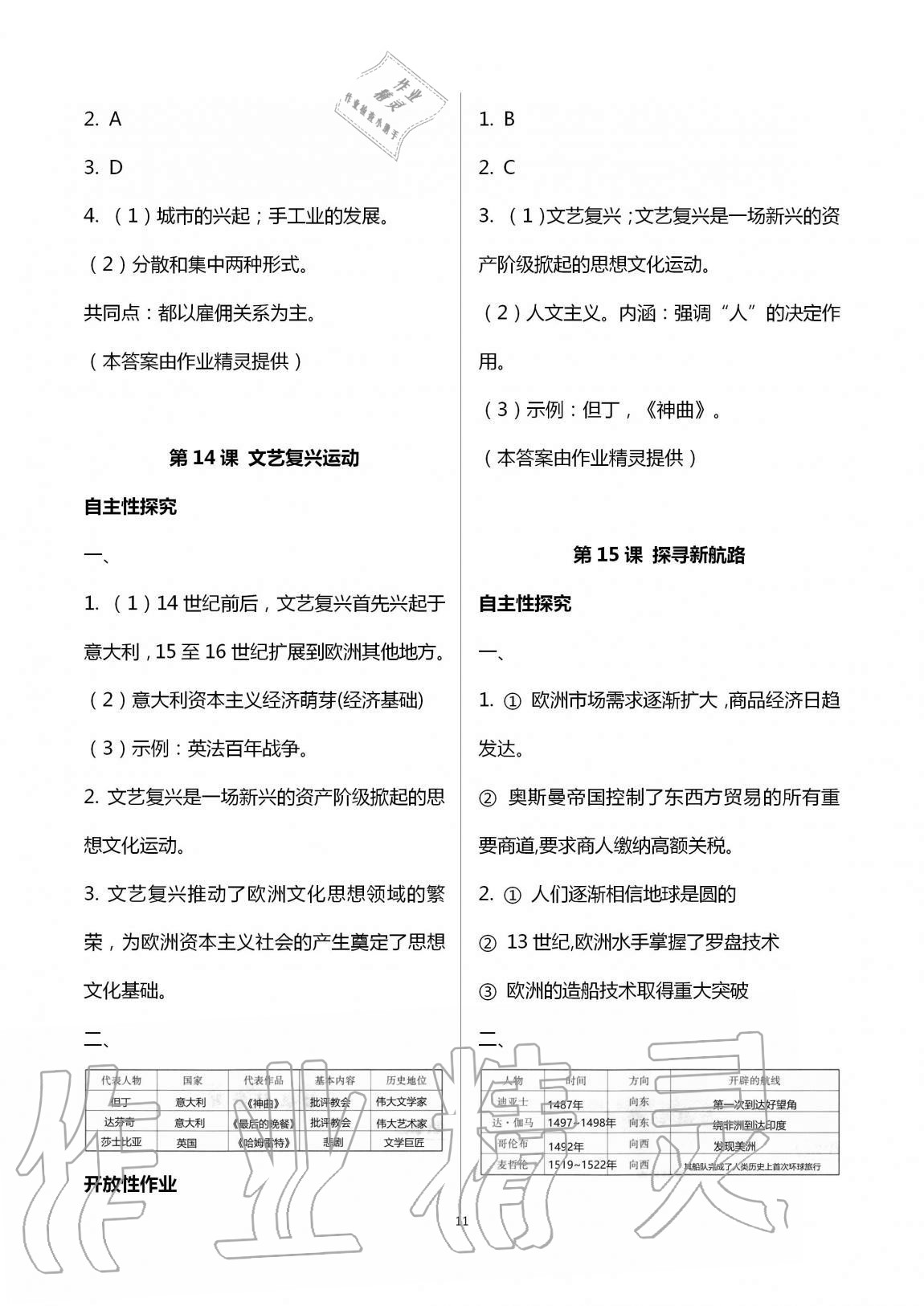 2019年自主学习指导课程九年级世界历史全一册人教版 第11页