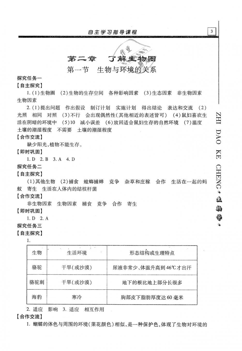 2019年自主學(xué)習(xí)指導(dǎo)課程七年級(jí)生物學(xué)上冊(cè)人教版 第3頁(yè)