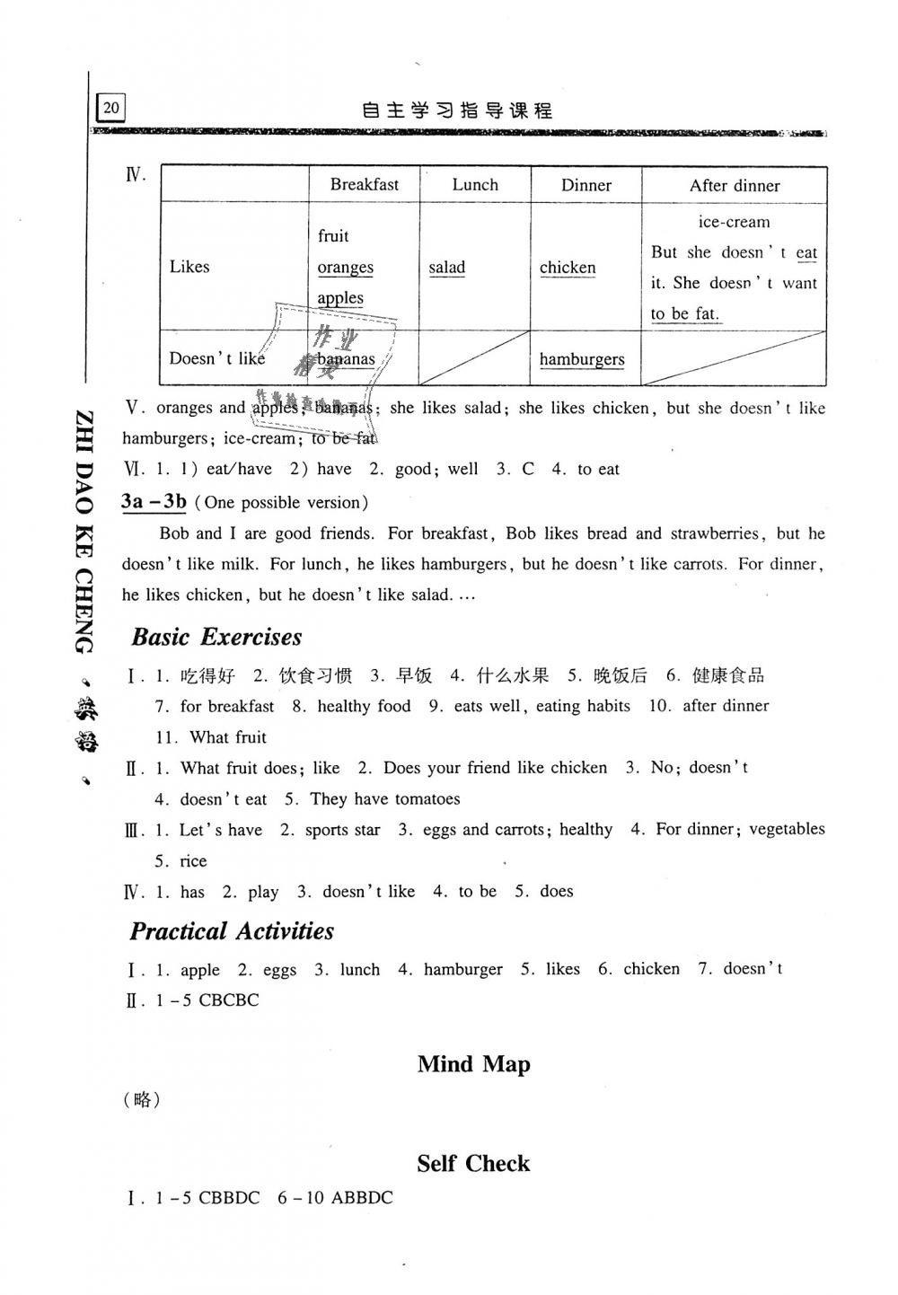 2019年自主學習指導課程七年級英語上冊人教版 第20頁