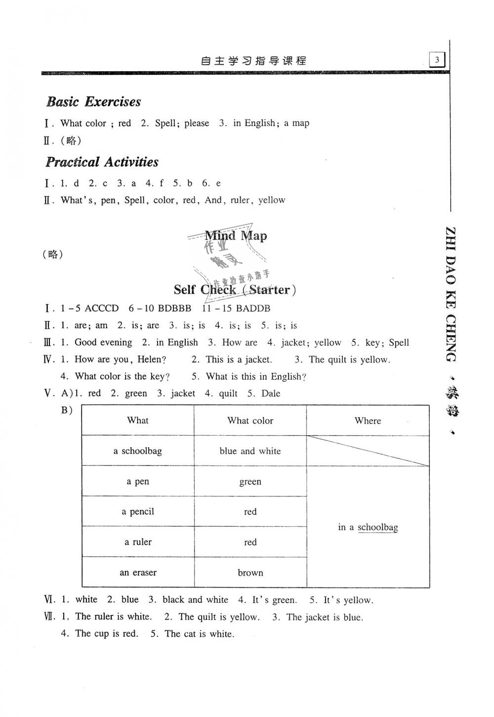 2019年自主學(xué)習(xí)指導(dǎo)課程七年級英語上冊人教版 第3頁