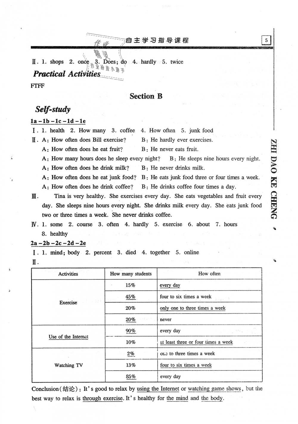2019年自主學(xué)習(xí)指導(dǎo)課程八年級(jí)英語(yǔ)上冊(cè)人教版 第5頁(yè)