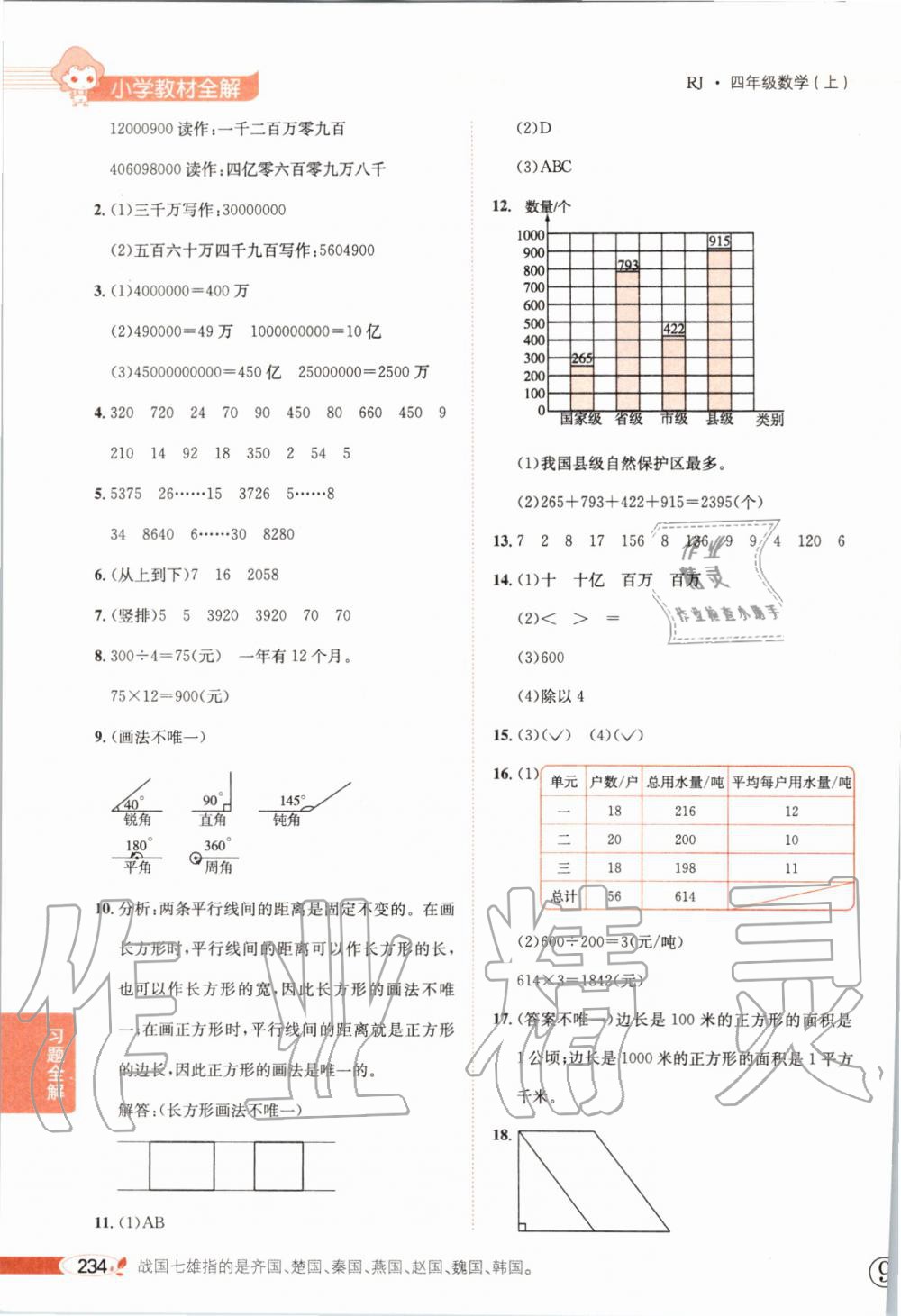 課本人教版四年級(jí)數(shù)學(xué)上冊(cè) 第15頁