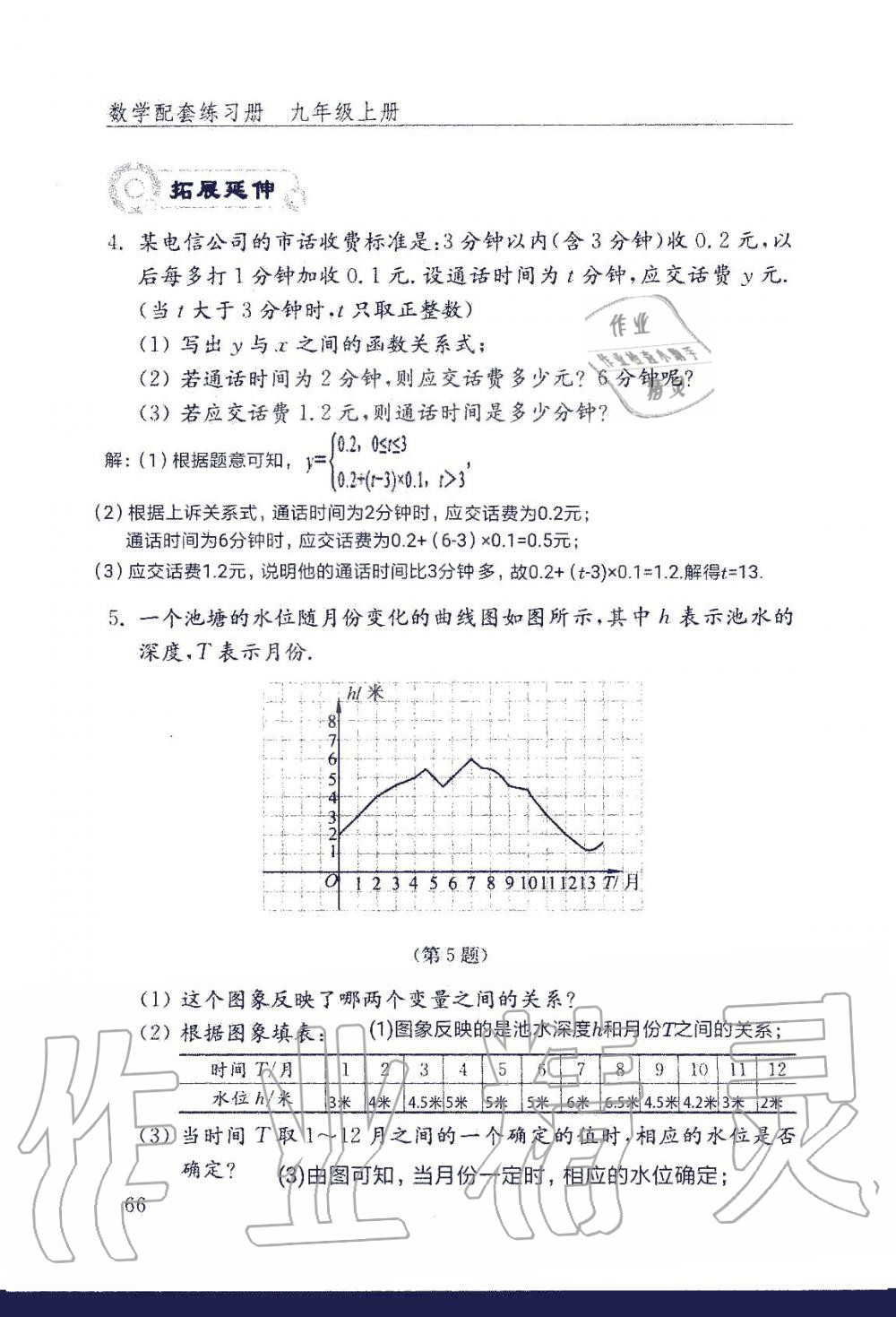 2019年數(shù)學(xué)配套練習(xí)冊九年級上冊魯教版 第66頁