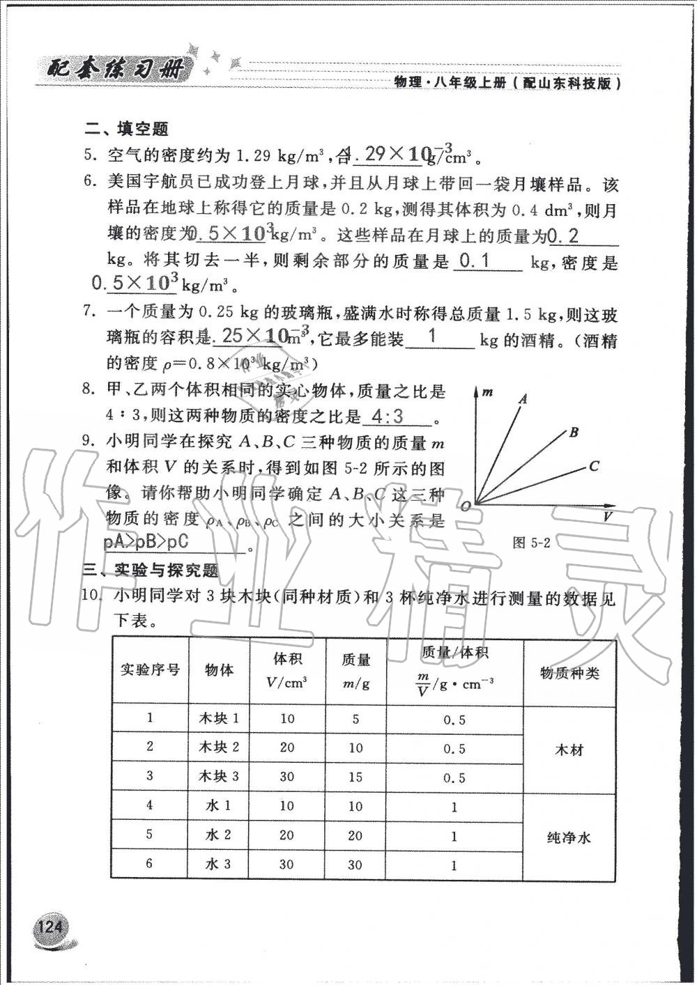 2019年配套練習(xí)冊(cè)八年級(jí)物理上冊(cè)魯科版山東科學(xué)技術(shù)出版社 第124頁(yè)