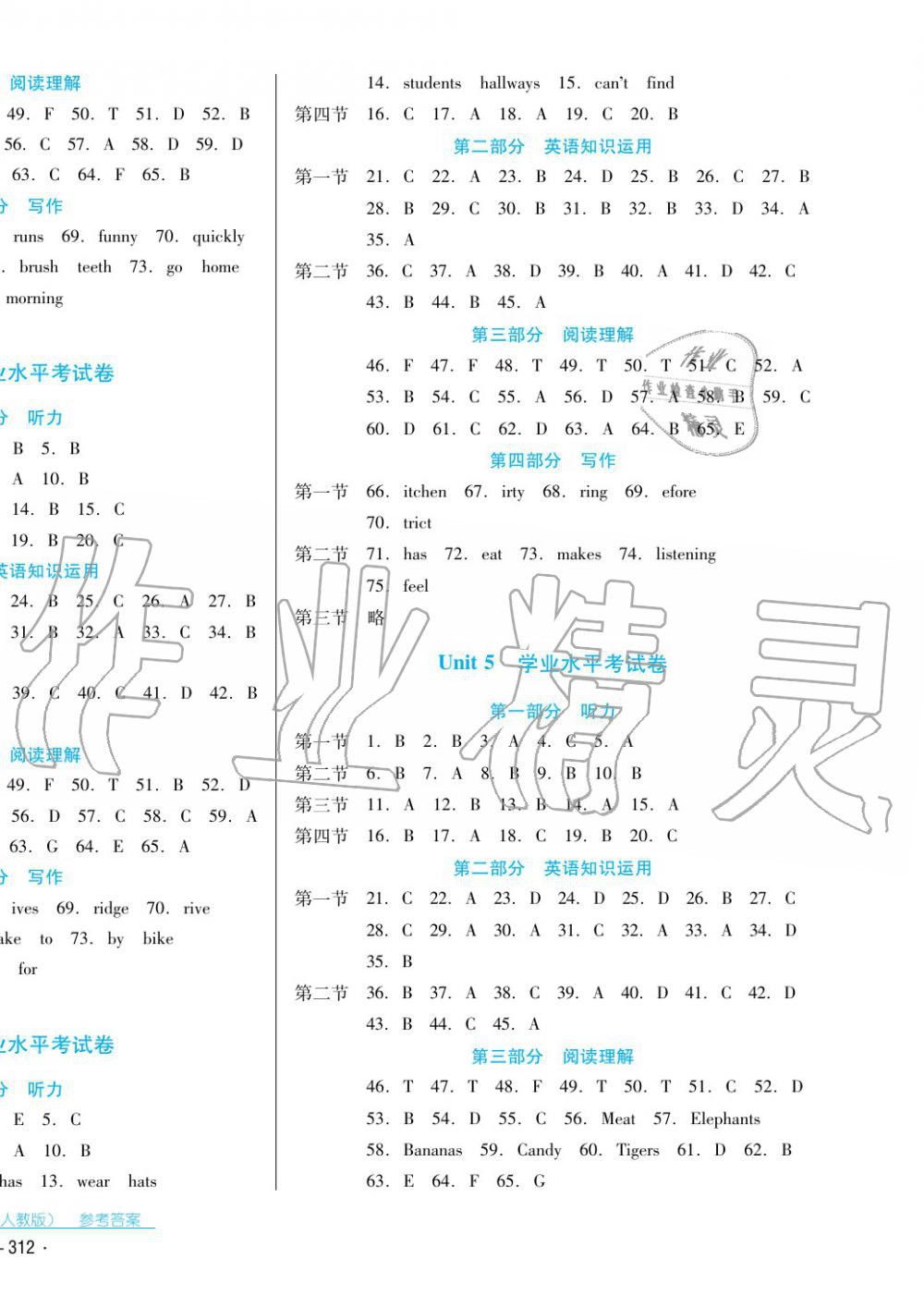 2017年云南省標(biāo)準(zhǔn)教輔優(yōu)佳學(xué)案七年級英語下冊人教版 第20頁