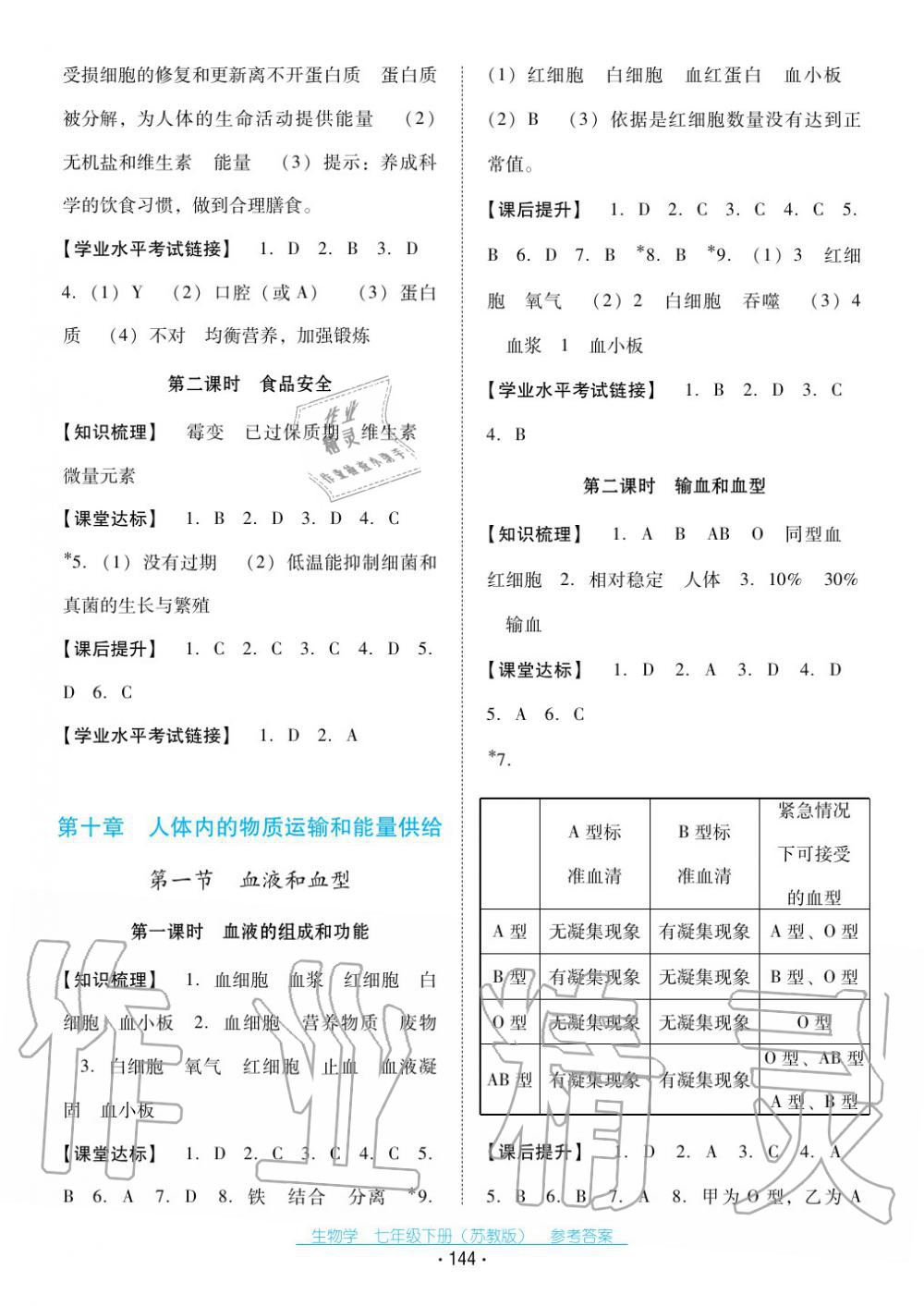 2017年云南省标准教辅优佳学案七年级生物下册苏教版 第4页