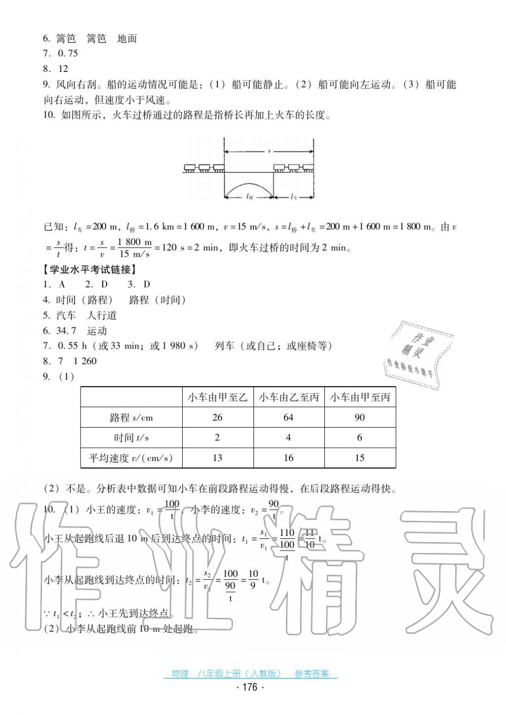 2017年云南省标准教辅优佳学案八年级物理上册人教版 第4页