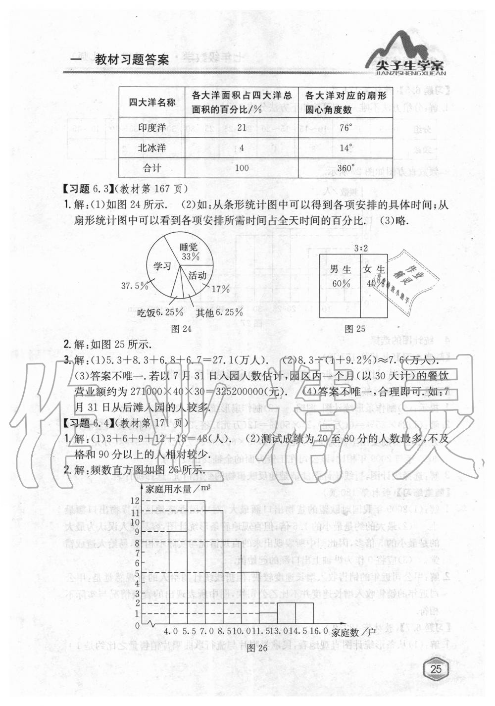 2019年課本北師大版七年級(jí)數(shù)學(xué)上冊(cè) 第24頁