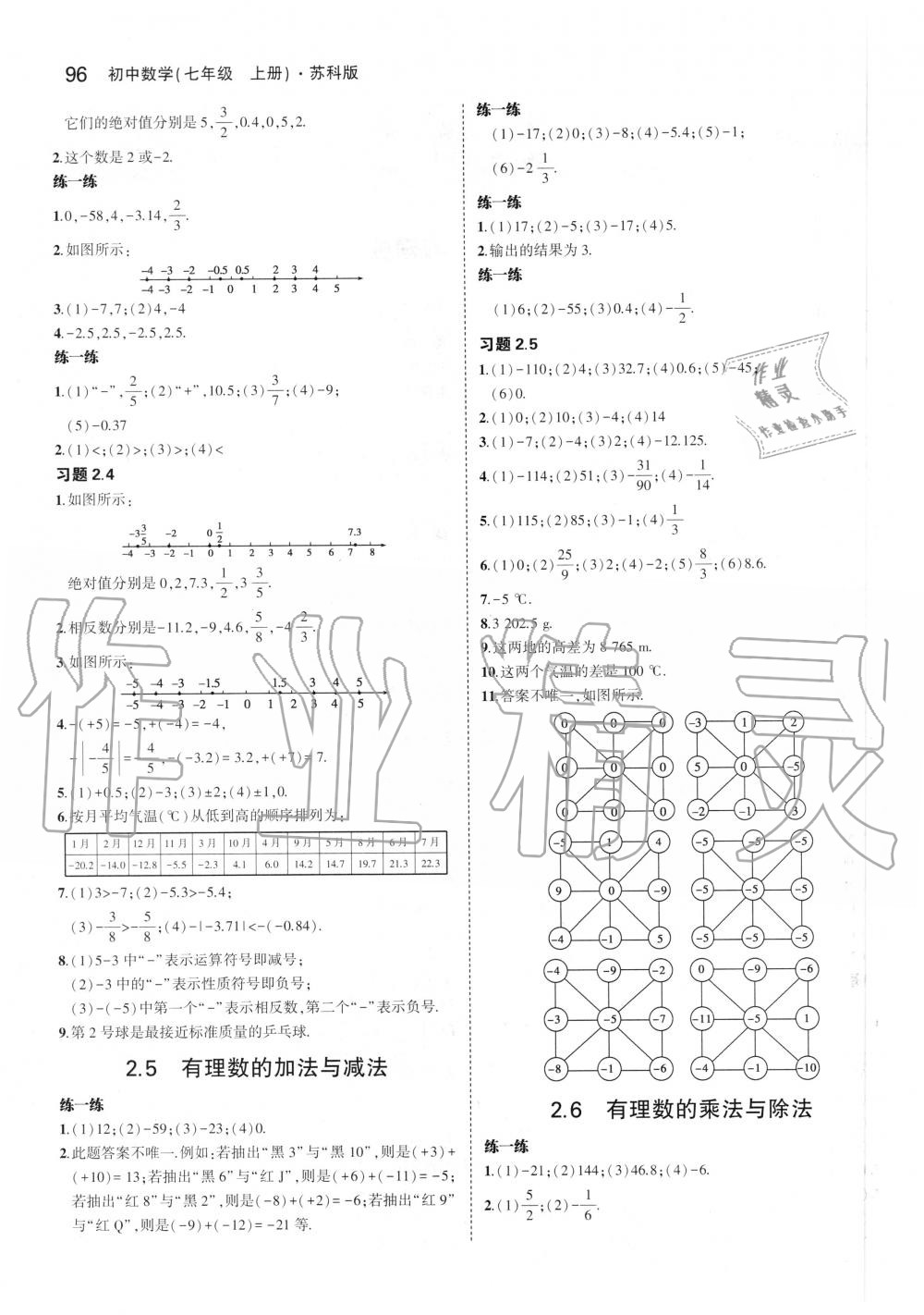 2019年課本蘇科版七年級數(shù)學(xué)上冊 第2頁