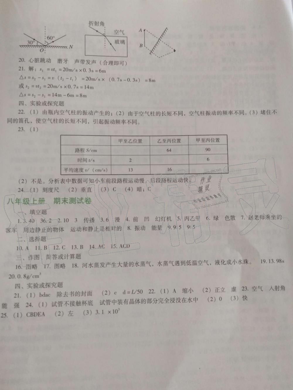 2019年同步練教育科學(xué)出版社八年級(jí)物理上冊(cè)教科版 第8頁(yè)