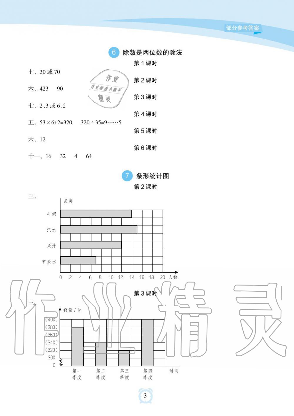 2019年新課程學(xué)習(xí)指導(dǎo)海南出版社四年級(jí)數(shù)學(xué)上冊(cè)人教版 第3頁(yè)