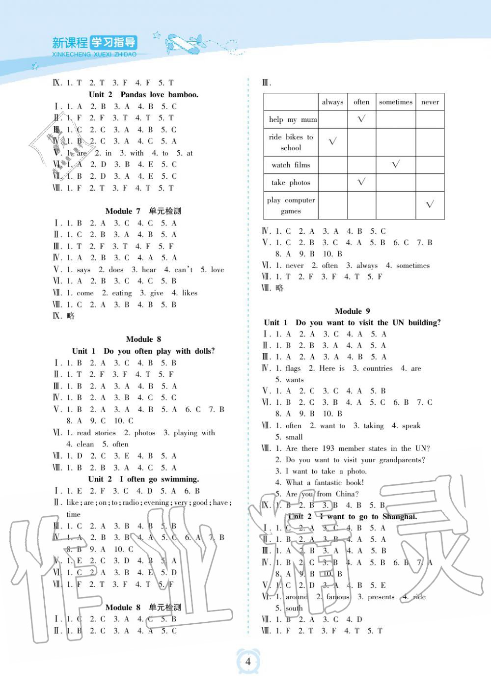 2019年新課程學習指導海南出版社六年級英語上冊外研版 第4頁