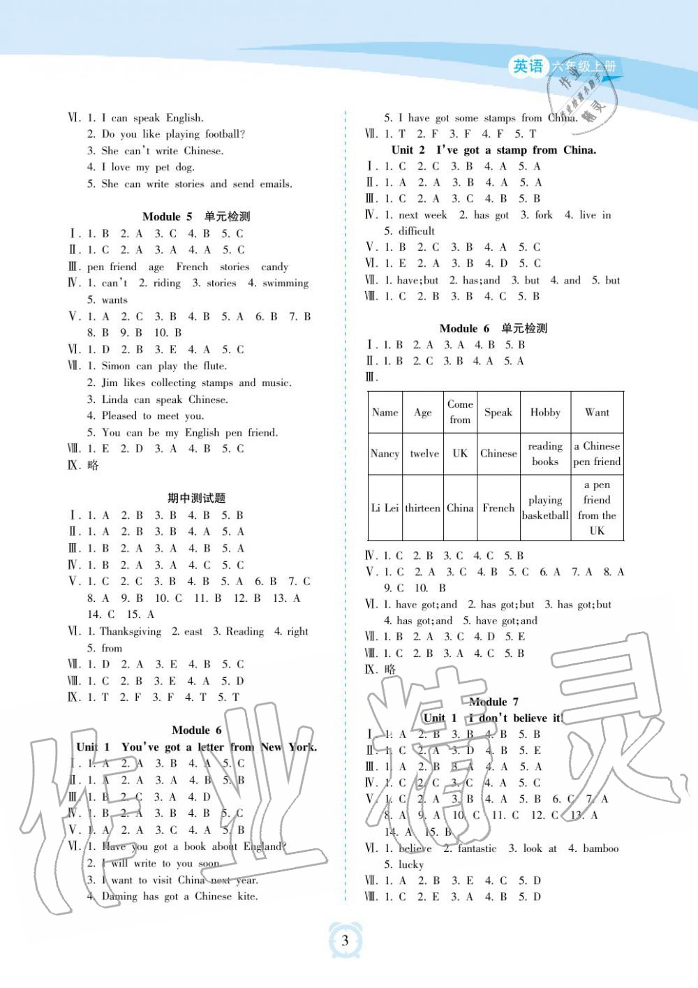 2019年新課程學(xué)習(xí)指導(dǎo)海南出版社六年級英語上冊外研版 第3頁