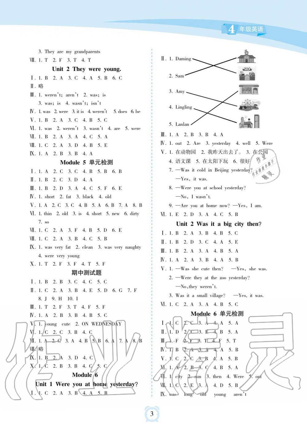 2019年新課程學(xué)習(xí)指導(dǎo)海南出版社四年級(jí)英語(yǔ)下冊(cè)外研版 第3頁(yè)