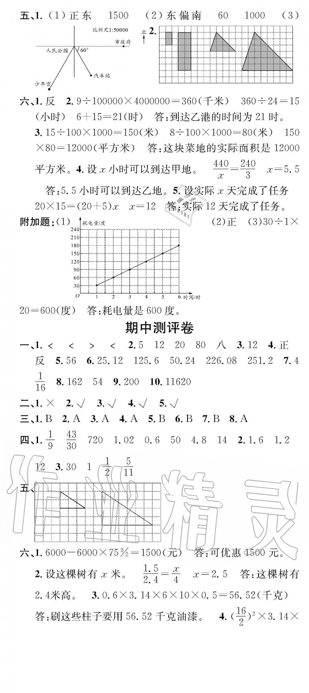 2019年學(xué)業(yè)評(píng)價(jià)測試卷六年級(jí)數(shù)學(xué)下冊人教版 參考答案第3頁