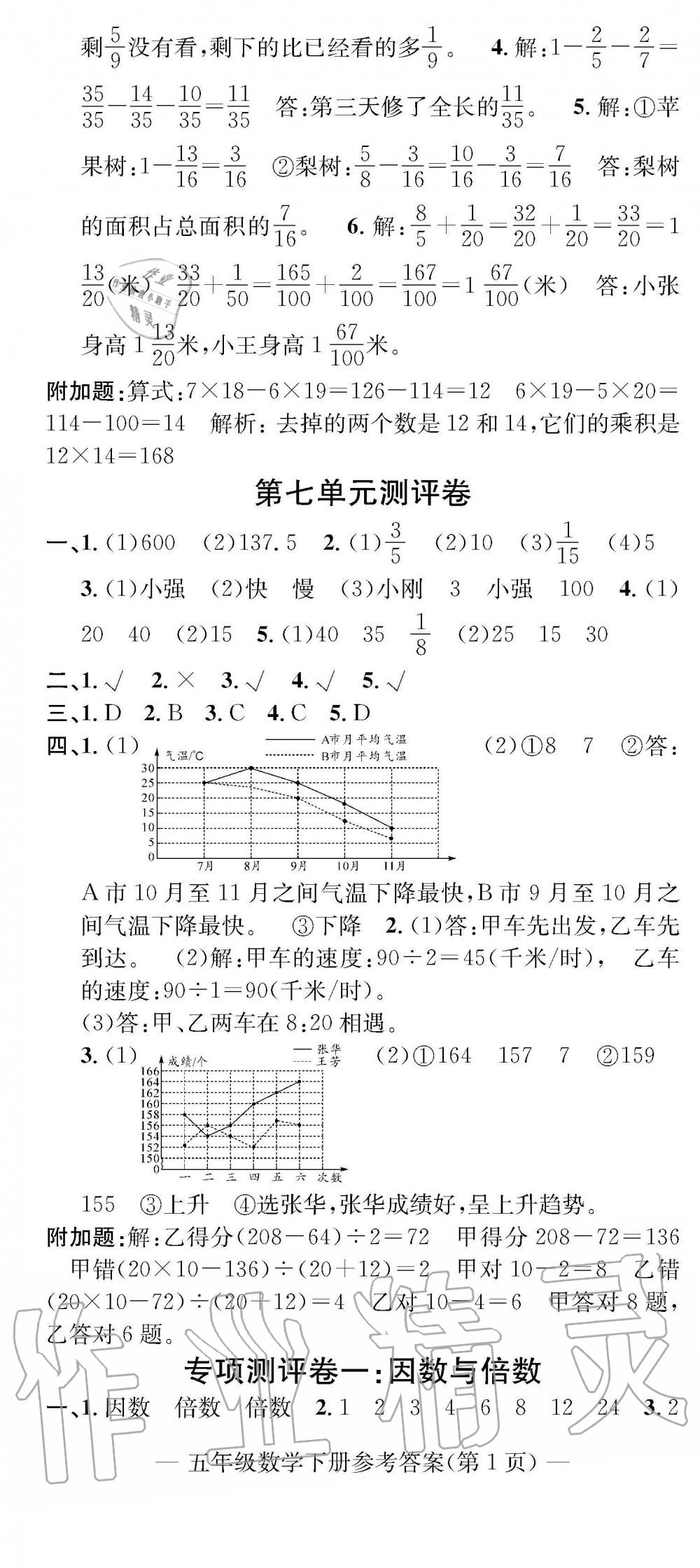 2019年學(xué)業(yè)評(píng)價(jià)測(cè)試卷五年級(jí)數(shù)學(xué)下冊(cè)人教版 參考答案第5頁