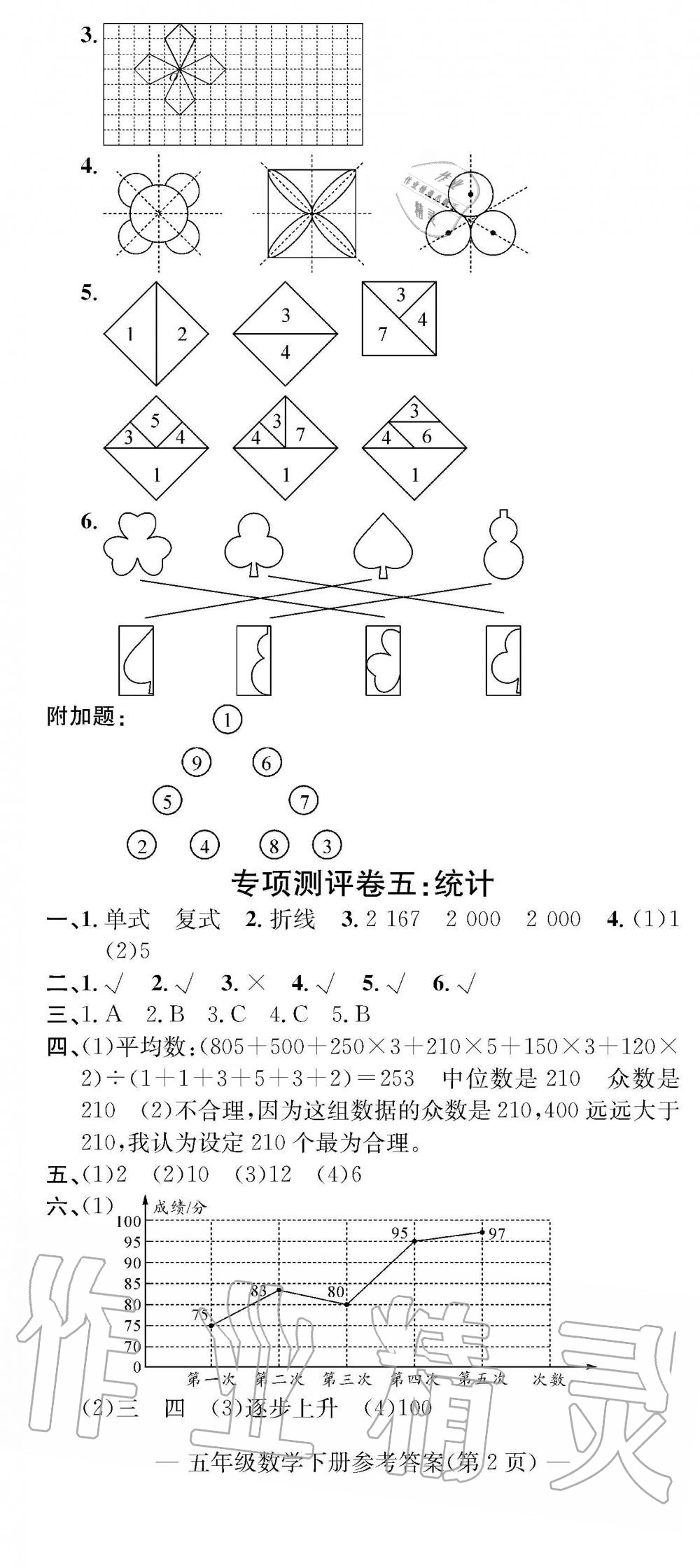 2019年學(xué)業(yè)評(píng)價(jià)測(cè)試卷五年級(jí)數(shù)學(xué)下冊(cè)人教版 參考答案第8頁(yè)