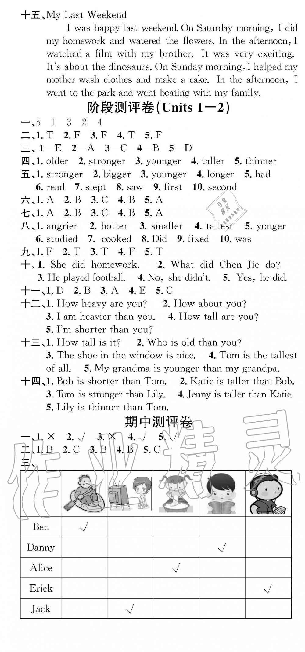 2019年學(xué)業(yè)評價測試卷六年級英語下冊人教版 參考答案第7頁