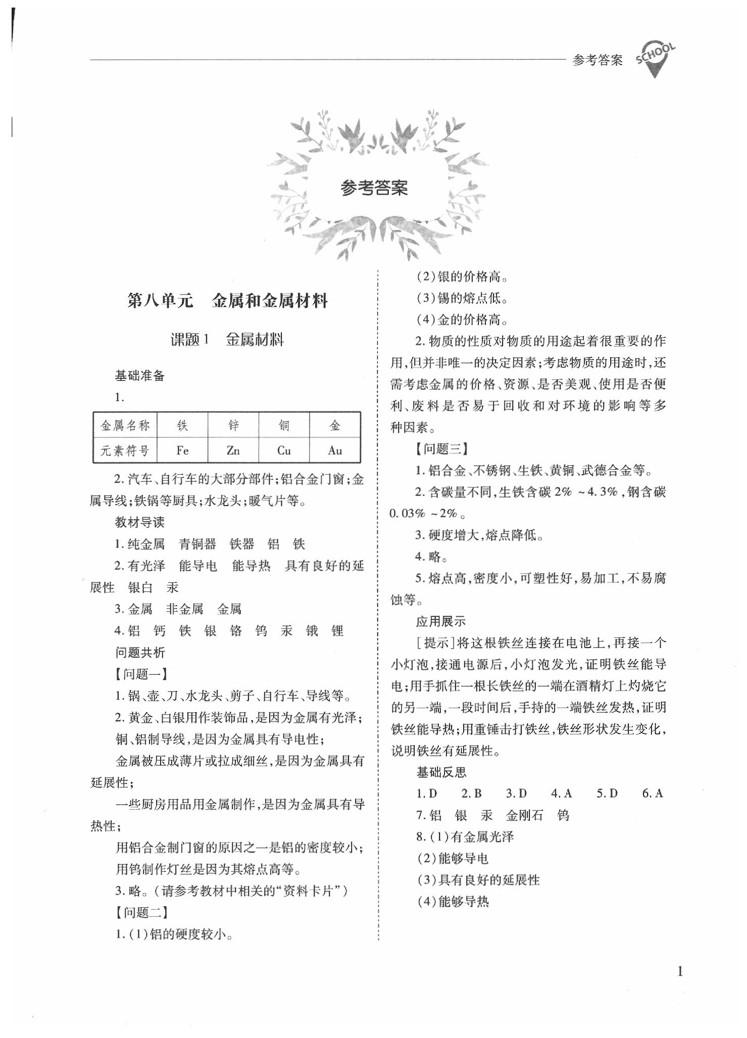 2020年新课程问题解决导学方案九年级化学下册人教版 参考答案第1页