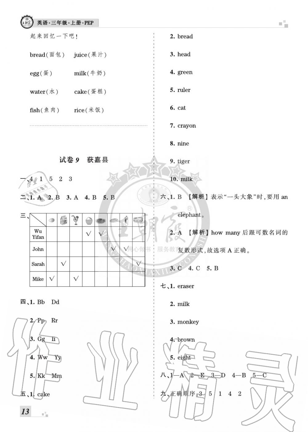 2019年王朝霞各地期末試卷精選三年級英語上冊人教版河南 第13頁