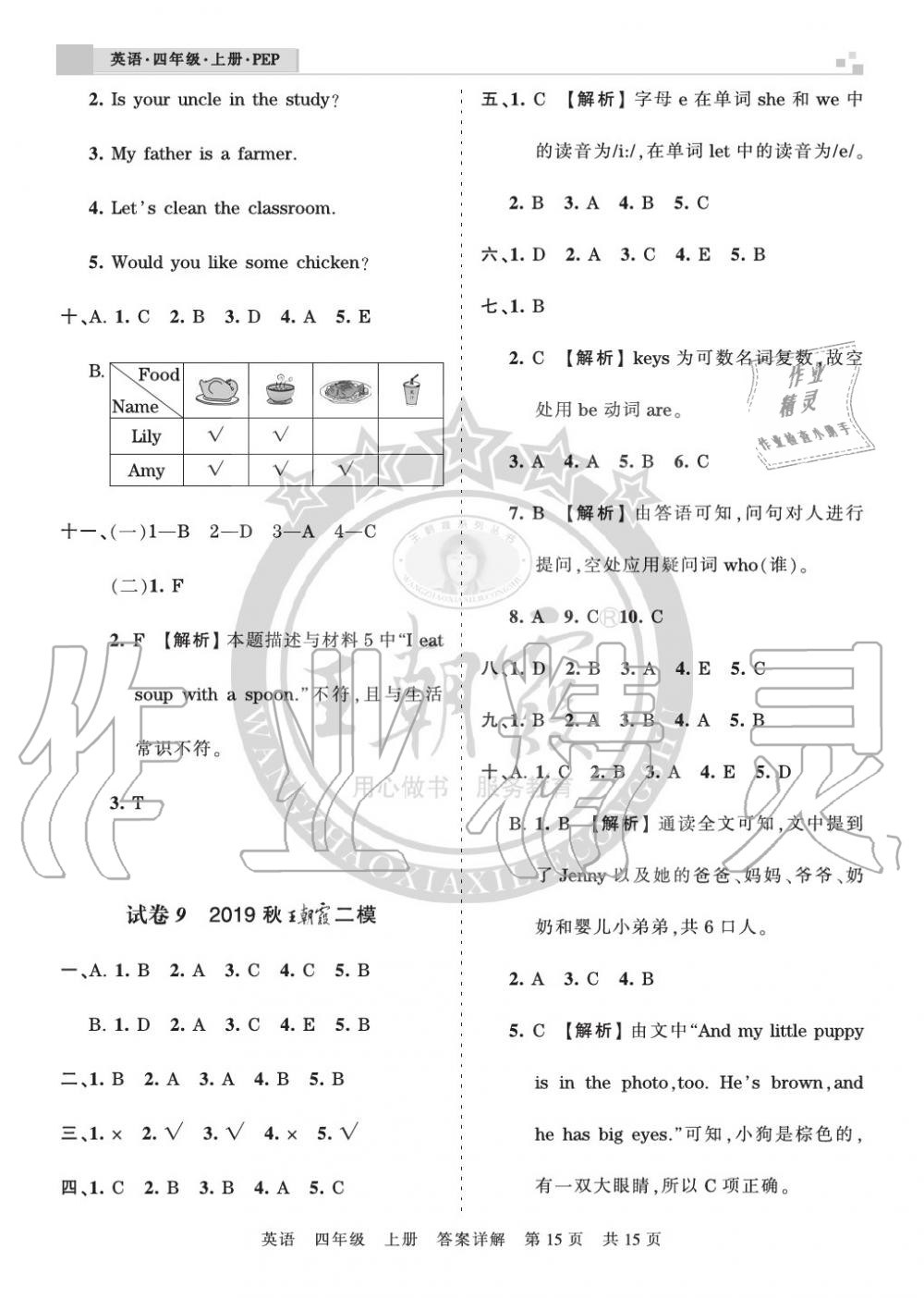 2019年王朝霞各地期末试卷精选四年级英语上册人教版湖北 第15页