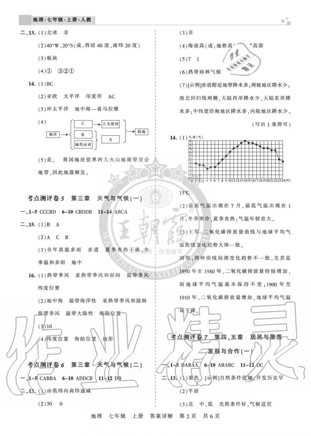 2019年王朝霞各地期末试卷精选七年级地理上册人教版河南 第2页