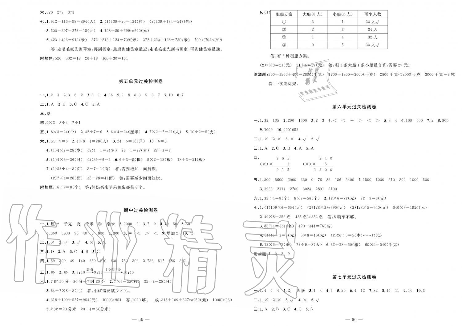 2019年智慧課堂密卷100分單元過關(guān)檢測三年級數(shù)學(xué)上冊人教版 第2頁