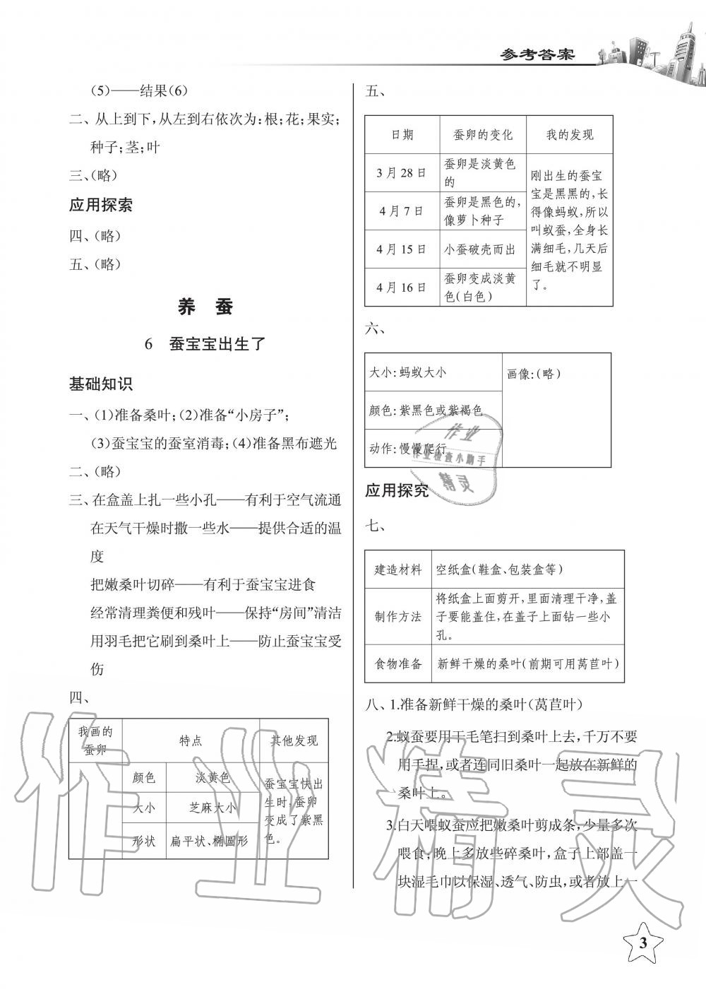 2019年長江作業(yè)本同步練習(xí)冊(cè)三年級(jí)科學(xué)下冊(cè)鄂教版 第3頁