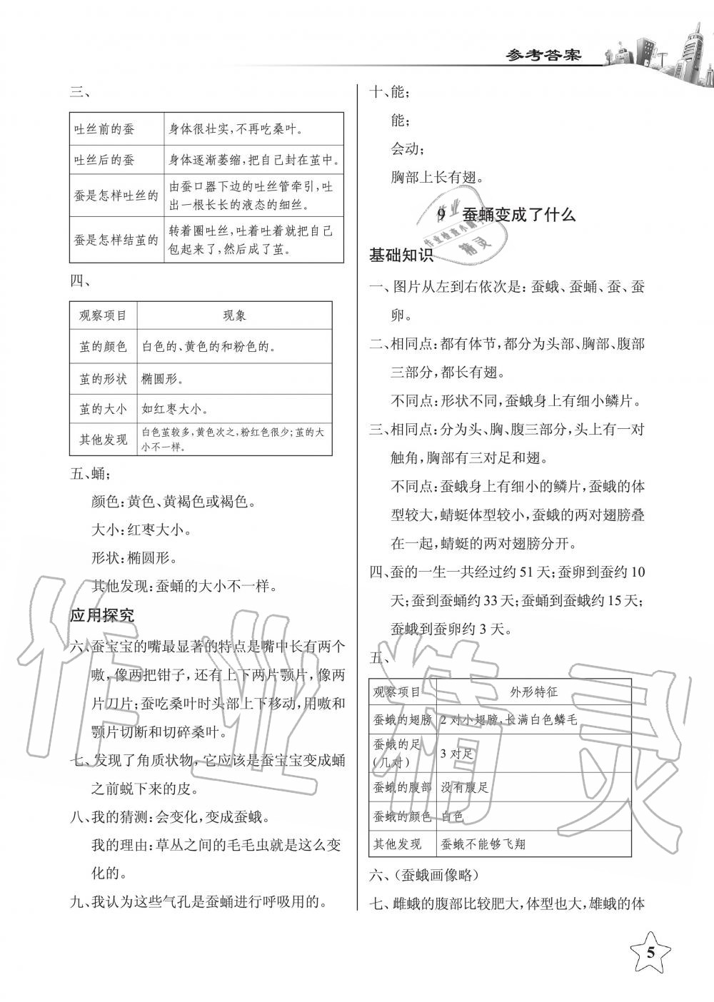 2019年長江作業(yè)本同步練習(xí)冊三年級科學(xué)下冊鄂教版 第5頁