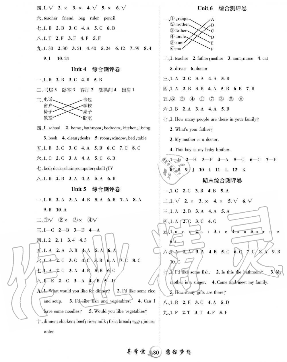 2019年優(yōu)質(zhì)課堂導(dǎo)學(xué)案四年級(jí)英語(yǔ)上冊(cè)人教版 第4頁(yè)