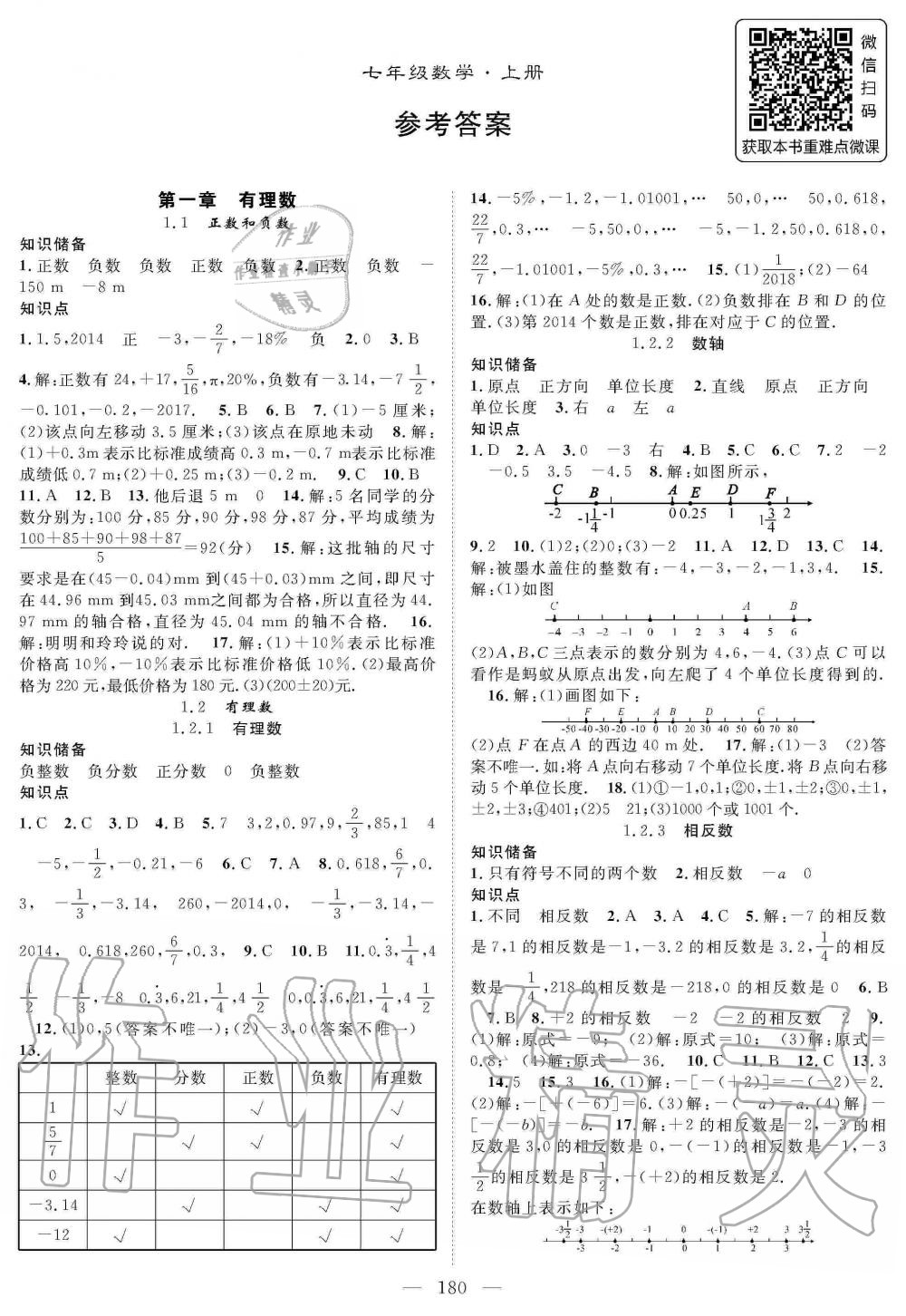 2019年名师学案七年级数学上册人教版 第1页