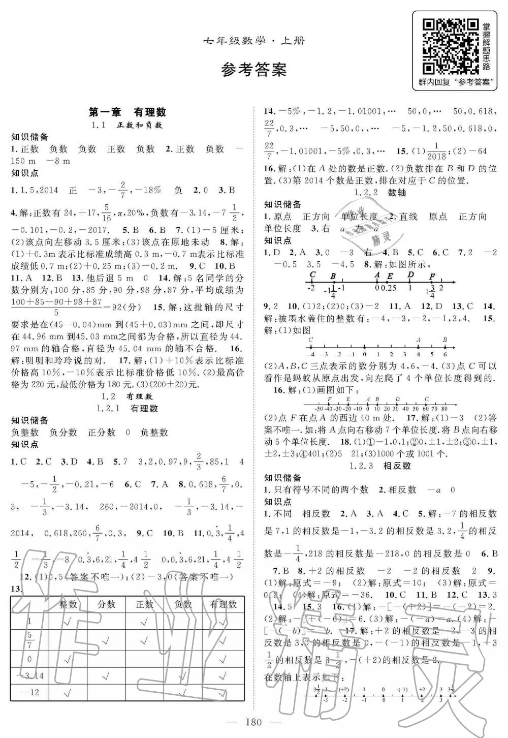 2019年優(yōu)質課堂導學案七年級數(shù)學上冊人教版 第1頁