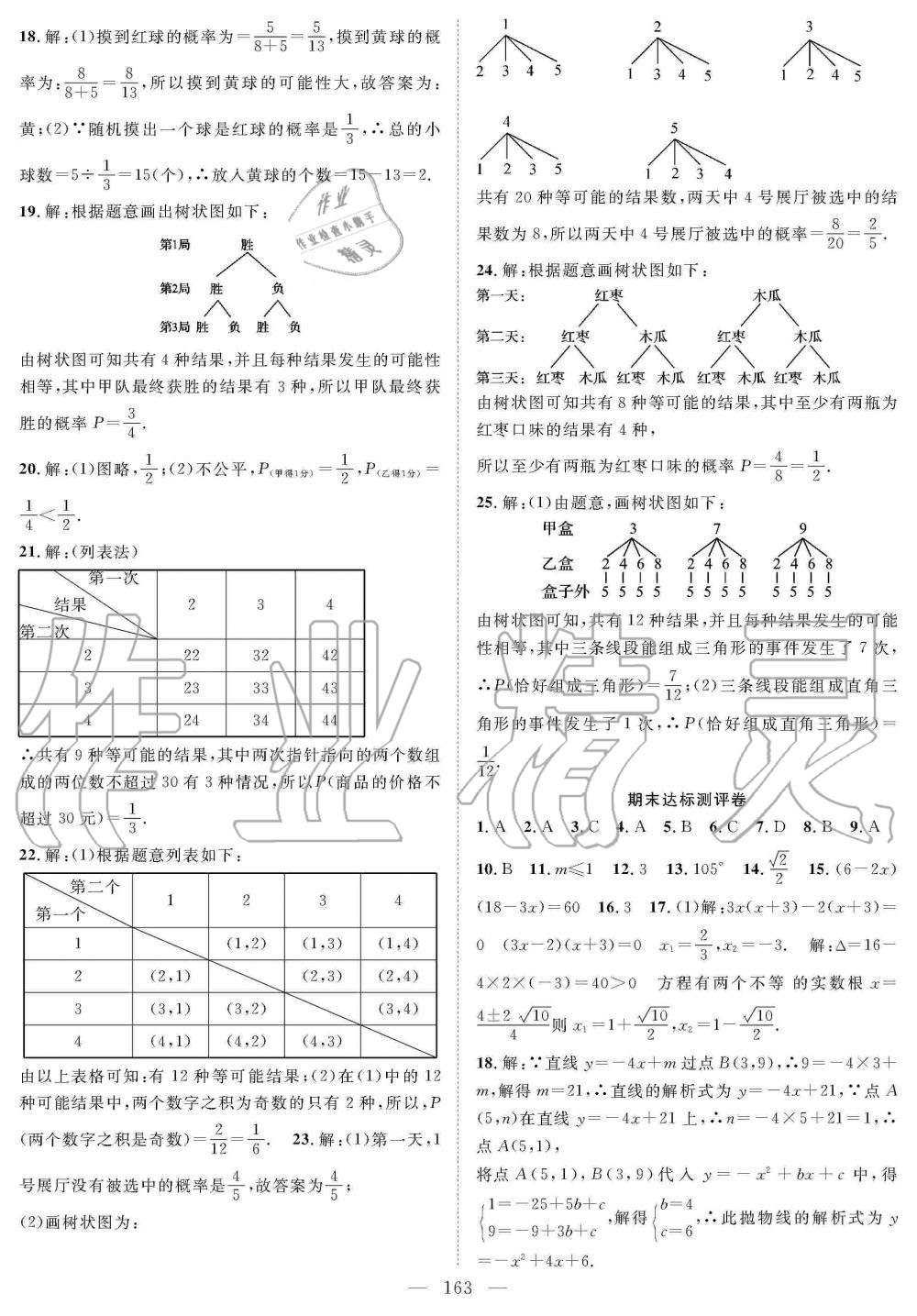 2019年優(yōu)質(zhì)課堂導(dǎo)學(xué)案九年級(jí)數(shù)學(xué)上冊(cè)人教版 第27頁(yè)