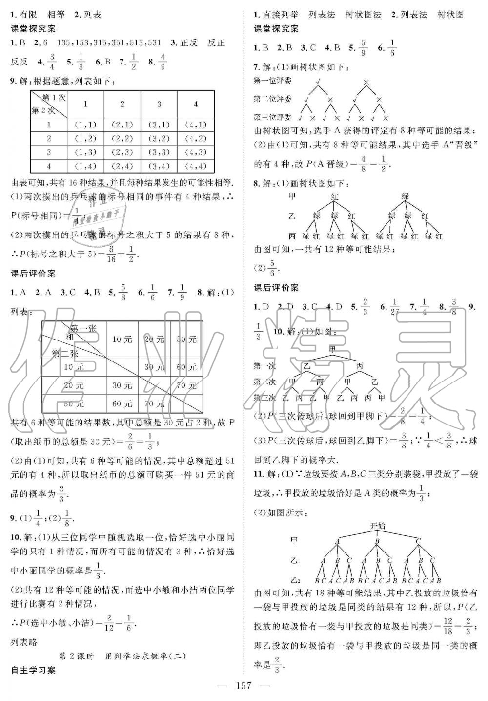 2019年優(yōu)質(zhì)課堂導(dǎo)學(xué)案九年級數(shù)學(xué)上冊人教版 第21頁