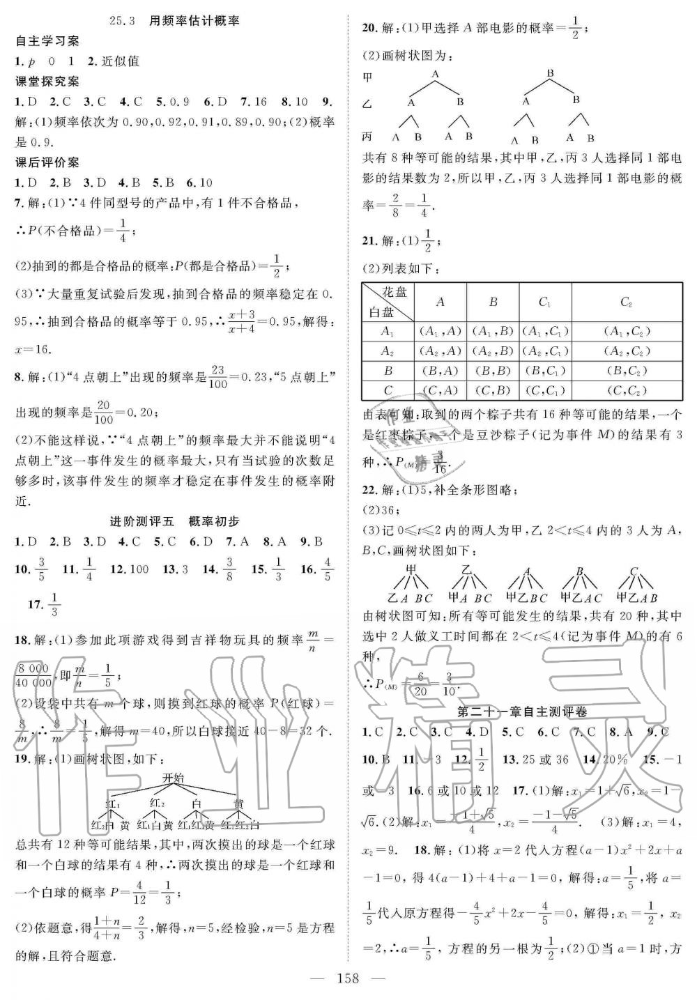 2019年優(yōu)質(zhì)課堂導(dǎo)學(xué)案九年級(jí)數(shù)學(xué)上冊(cè)人教版 第22頁