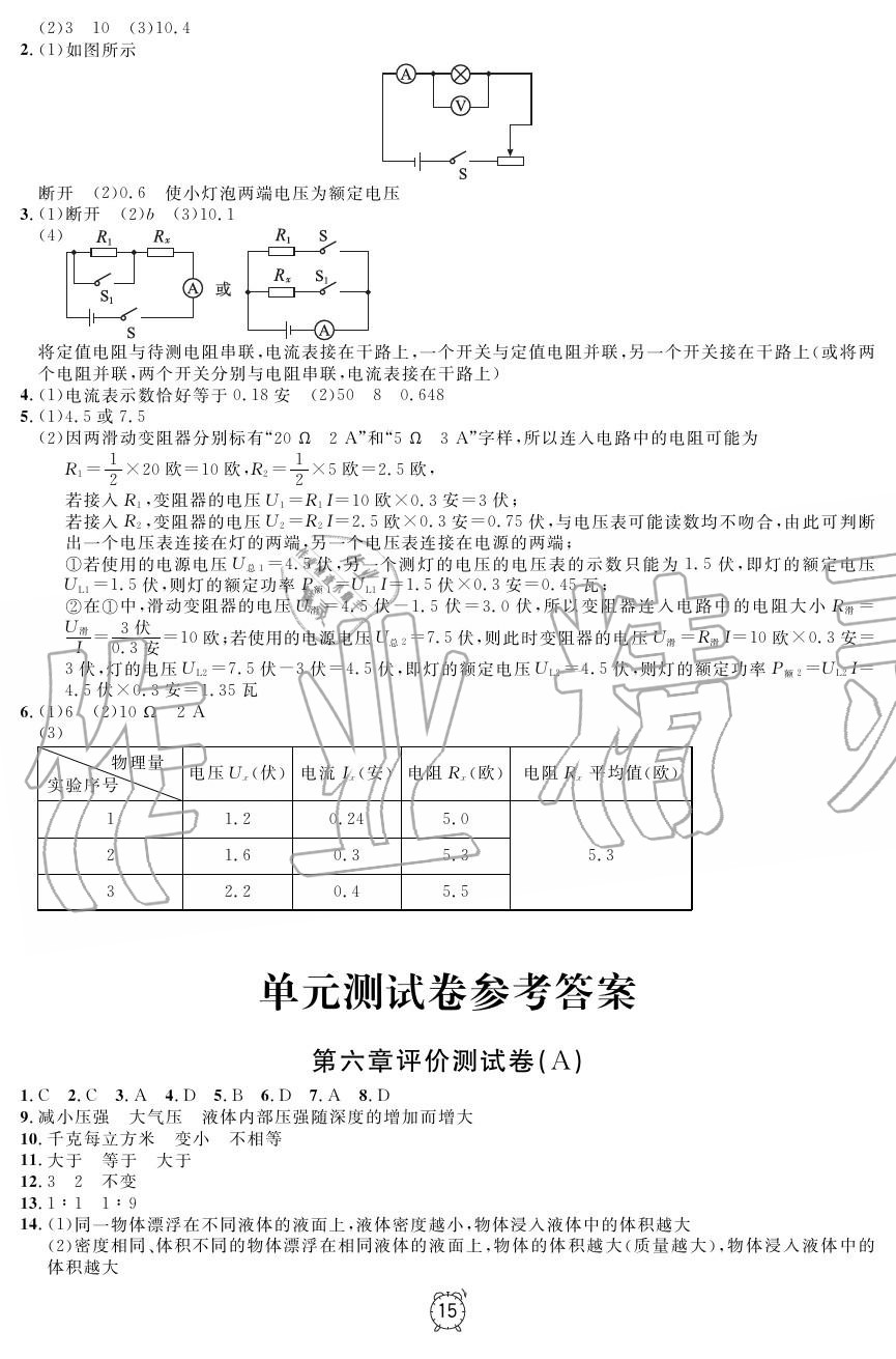 2019年上海作業(yè)九年級(jí)物理上冊(cè)滬教版 第16頁(yè)