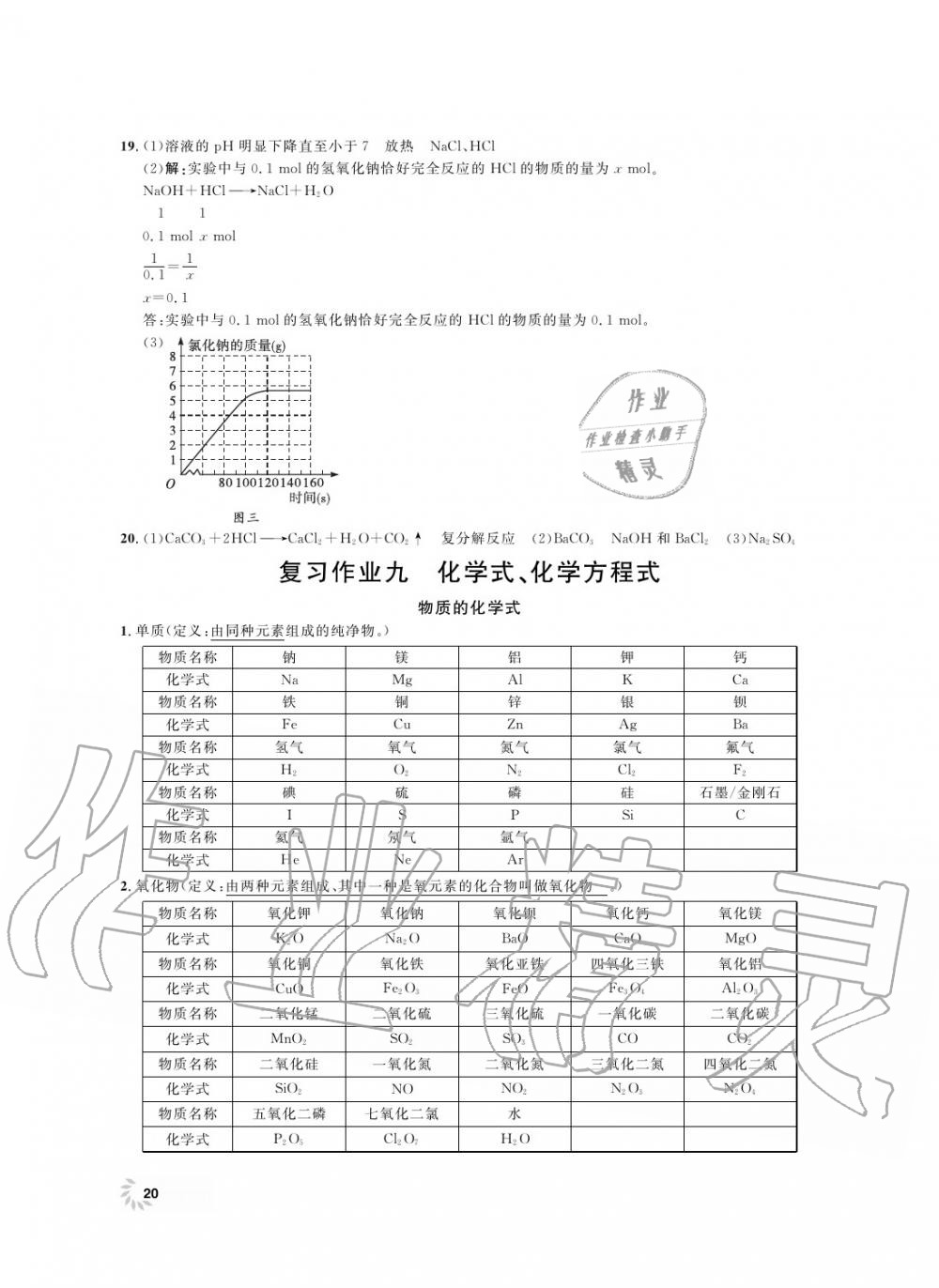 2019年上海作業(yè)九年級化學上冊滬教版 第21頁